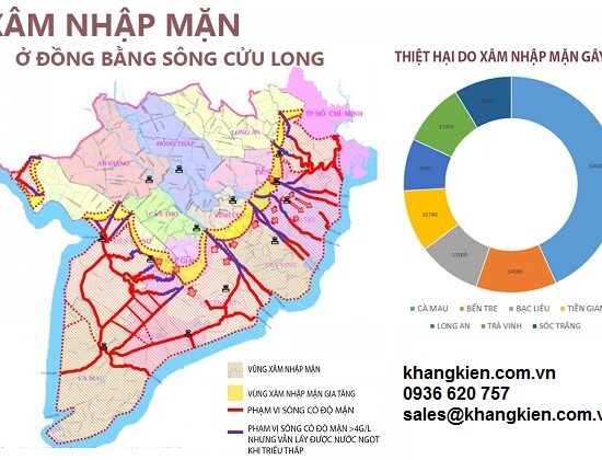 khu vực ảnh hưởng mặn